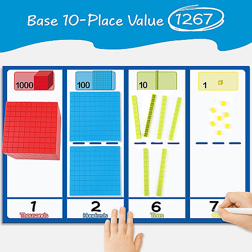 Математический набор блоков Base Ten Blocks (131 предмет)