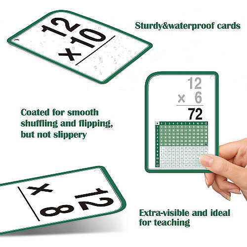 Навчальний набір математичні флеш карти Множення (175 карток)