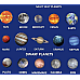 Развивающий набор светящиеся наклейки Планеты и звезды (15 шт)