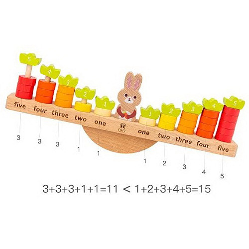 Развивающий набор математические весы Зайчик и морковки