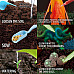 Набор для творчества Мини сад с динозаврами и вулканом от Obetty