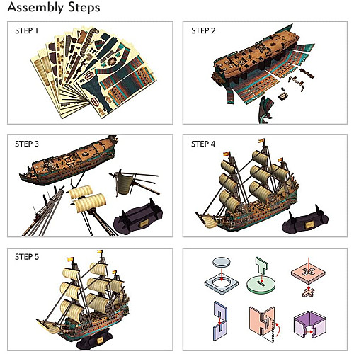 Розвиваючий 3D пазл корабель Сан-Феліпе (248 деталей) від CubicFun