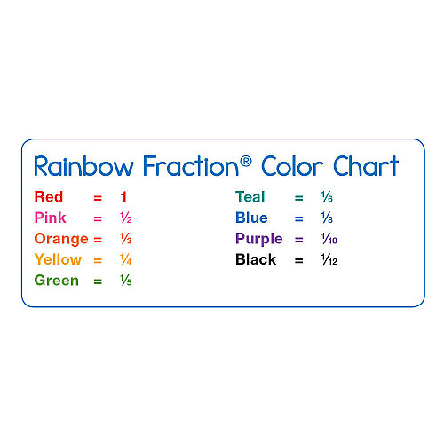 Математический набор разноцветные плитки (51 шт) от hand2mind