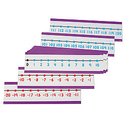 Математический набор числовых линий -20 до 120 (14 шт) от Lakeshore