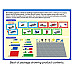 Логический строительный STEM набор лего кирпичики (253 шт) от Lakeshore