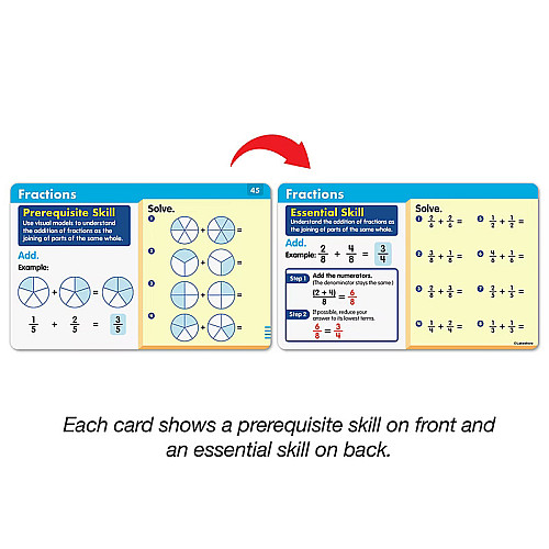 Карточки с математическими упражнениями (4 класс) от Lakeshore