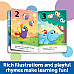Навчальний набір Їжачок Спайк. Рахунок та кольори (6 шт) від Learning Resources