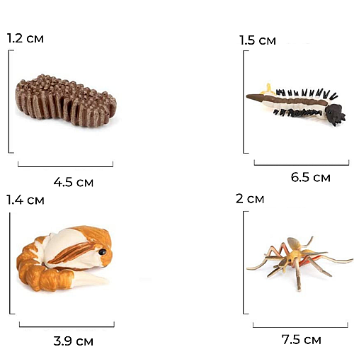 Розвиваючий набір фігурки Життєвий цикл комаря (4 шт) від Obetty