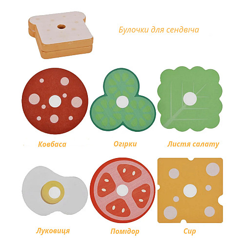 Игровой набор продукты Сендвич от Obetty