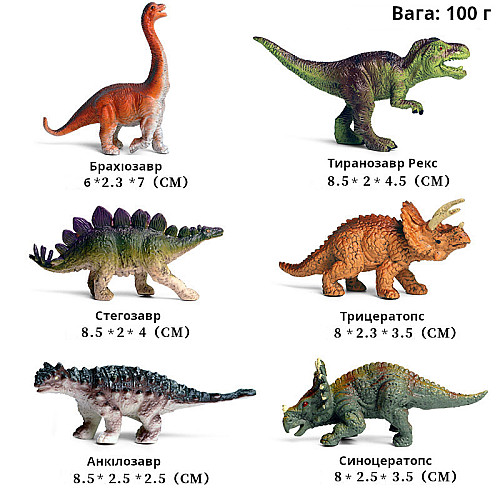 Игровой набор с фигурками динозавров (6 шт) от Obetty