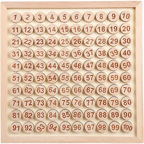 Математическая обучающая игрушка Числа 1-100 от Obetty