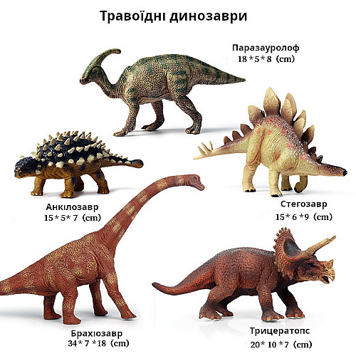 Розвиваючий набір великих фігурок Травоїдних динозаврів (5 шт) від Obetty