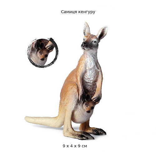 Развивающий набор фигурок Семья кенгуру (4 шт) от Obetty