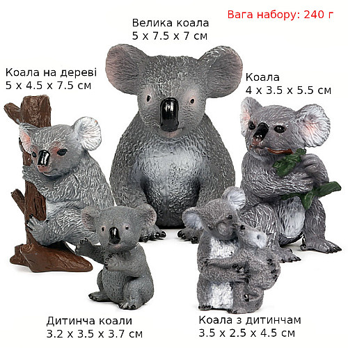 Развивающий набор фигурок Семья коал (5 шт) от Obetty