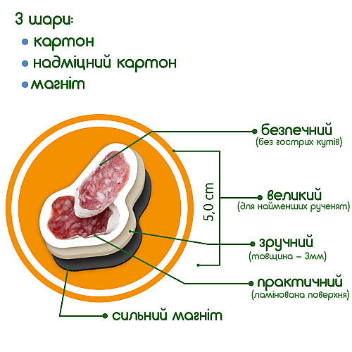 Развивающая магнитная игра Пицца (48 магнитов)