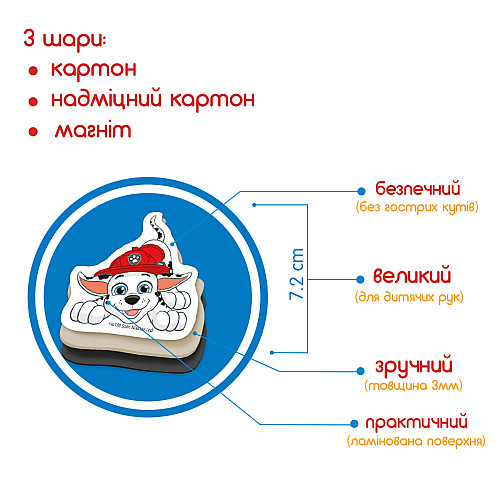 Набір магнітів Щенячий патруль. Весела гра (22 шт)