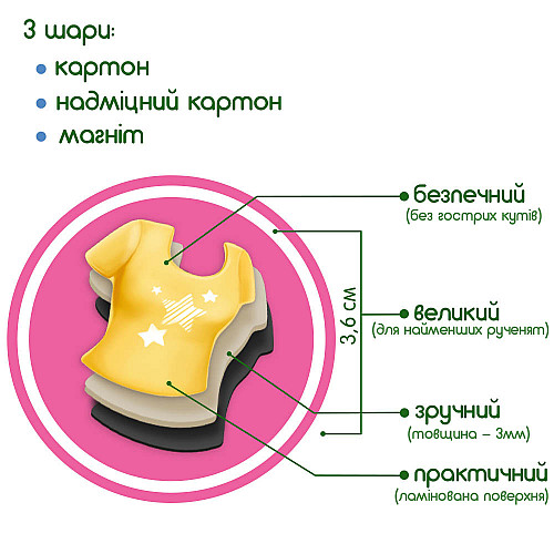 Магнитная игра Новый образ (23 магнита + 56 образов)