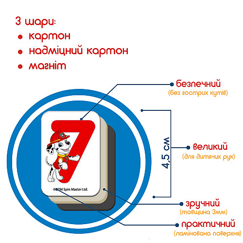 Набір магнітів щенячий патруль. Математика (72 шт)