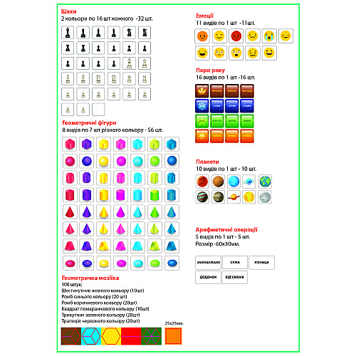 Развивающий магнитный набор карт для языково-литературных и математических уроков