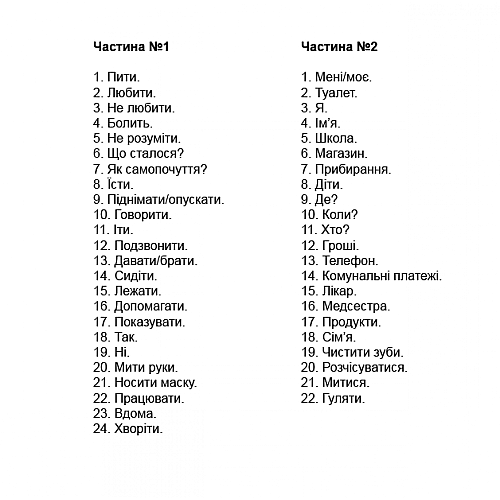 Набір карток для комунікації при порушеннях мови українською мовою (46 карток)