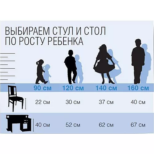 Парта з пеналом і стілець Парта з пеналом і стілець