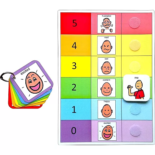 Пластиковая визуальная доска Эмоции от Autism Supplies And Developments Пластиковая визуальная доска Эмоции от Autism Supplies And Developments