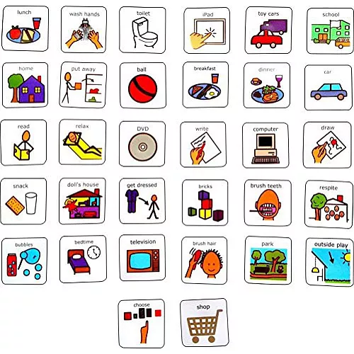Визуальная доска Сейчас, потом, позже от Autism Supplies And Developments Визуальная доска Сейчас, потом, позже от Autism Supplies And Developments