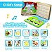 Развивающая музыкальная игрушка интерактивная Пианино от BEST LEARNING