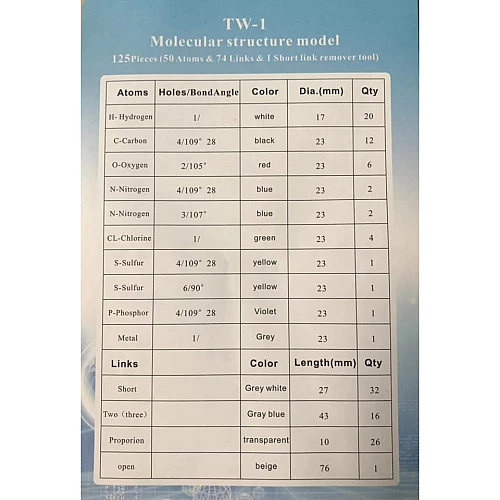 Науковий набір конструктор 3D молекули Хімія (125 деталі) від Obetty