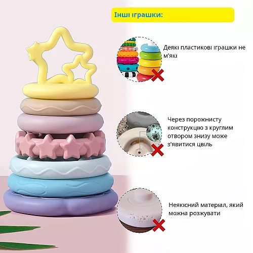 Сенсорная игрушка пирамидка Торт (7 элементов) Сенсорная игрушка пирамидка Торт (7 элементов)