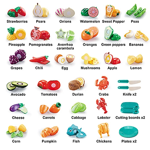 Розвиваючий набір для сортування Продукти в кошиках від Obetty