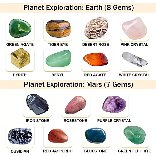 Развивающий STEM-набор Изучение Земли