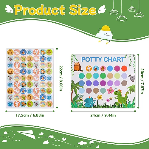 Навчальний дитячий горщик туалет для подорожей від Fisher-Price