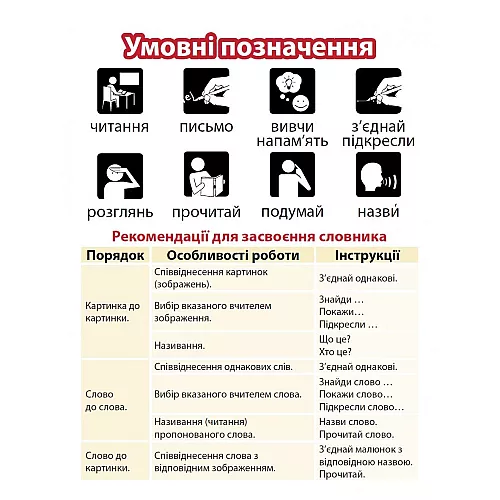 Букварь украинский язык, 1 клас, 2 часть. Букварь украинский язык, 1 клас, 2 часть.