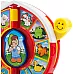 Развивающая музыкальная игрушка Ферма от Fisher-Price