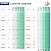 Строительный набор STEM Блоки (84 шт) от Guidecraft