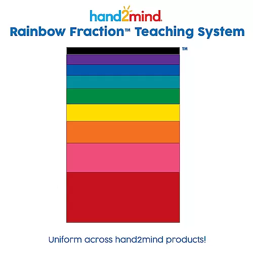 Навчальний набір Математичні дроби (9 ємностей) від hand2mind Навчальний набір Математичні дроби (9 ємностей) від hand2mind