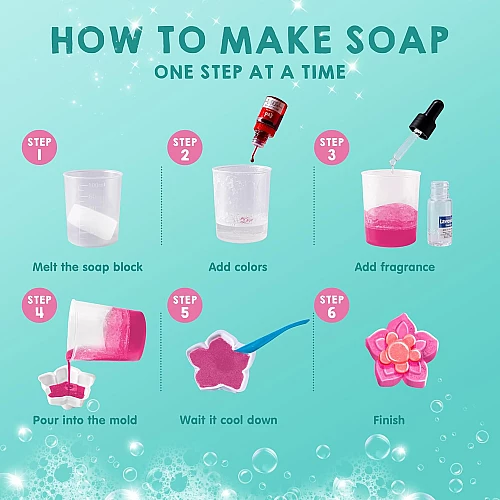 Набір для творчості Мило та бомбочки для ванни від JOYIN