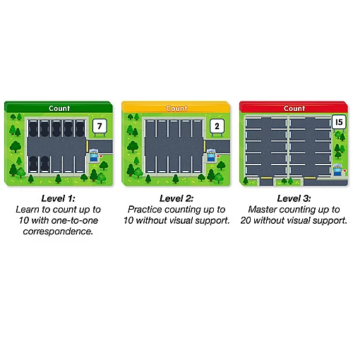 Математический набор Гоночные машинки от Lakeshore