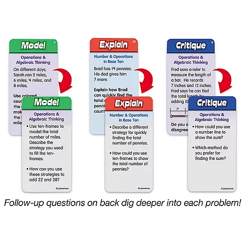 Навчальні картки Математика (2 клас 120 шт) від Lakeshore