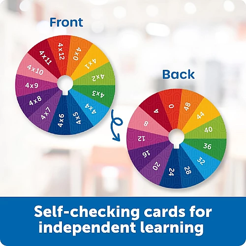 Математическая игрушка Колесо умножения от Learning Resources