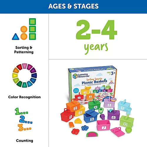 Розвиваючий набір сортер Кошики для пікніка (32 предмета) від Learning Resources