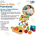 Развивающий набор Продуктовый магазин (27 предметов) от Learning Resources