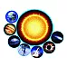 Обучающий проектор Планеты (5 шт) от Learning Resources
