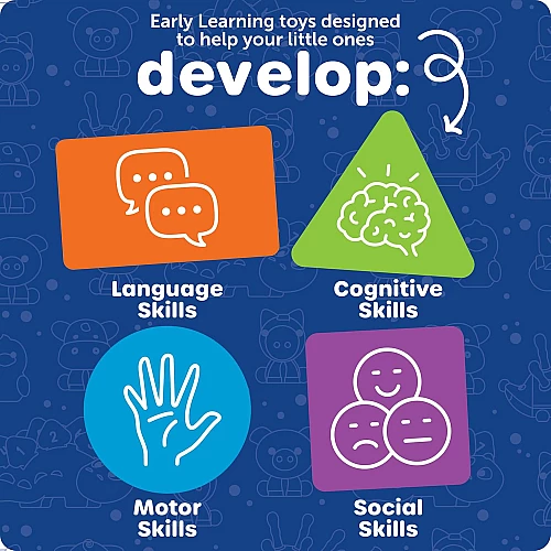 Іграшка сортер Замок та ключ від Learning Resources