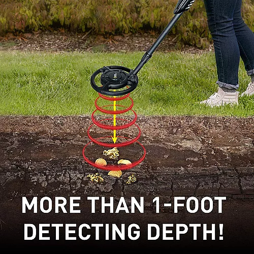 Научный STEM набор Металлоискатель от NATIONAL GEOGRAPHIC Научный STEM набор Металлоискатель от NATIONAL GEOGRAPHIC