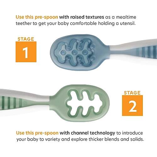 Набір для годування Миска та 2 ложки від NumNum