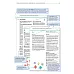 Нумикон. Геометрия, измерения и статистика. Комплект учителя 3 (7-8 лет)