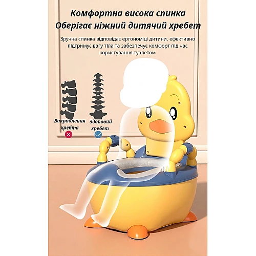 Обучающий детский горшок от Obetty
