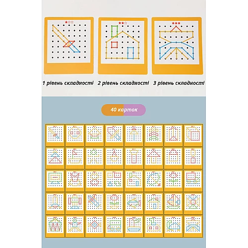 Розвиваюча гра Геоборд з гумками від Obetty